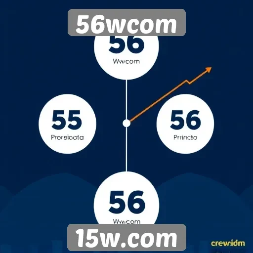 Análise do crescimento do site de jogos 56wcom